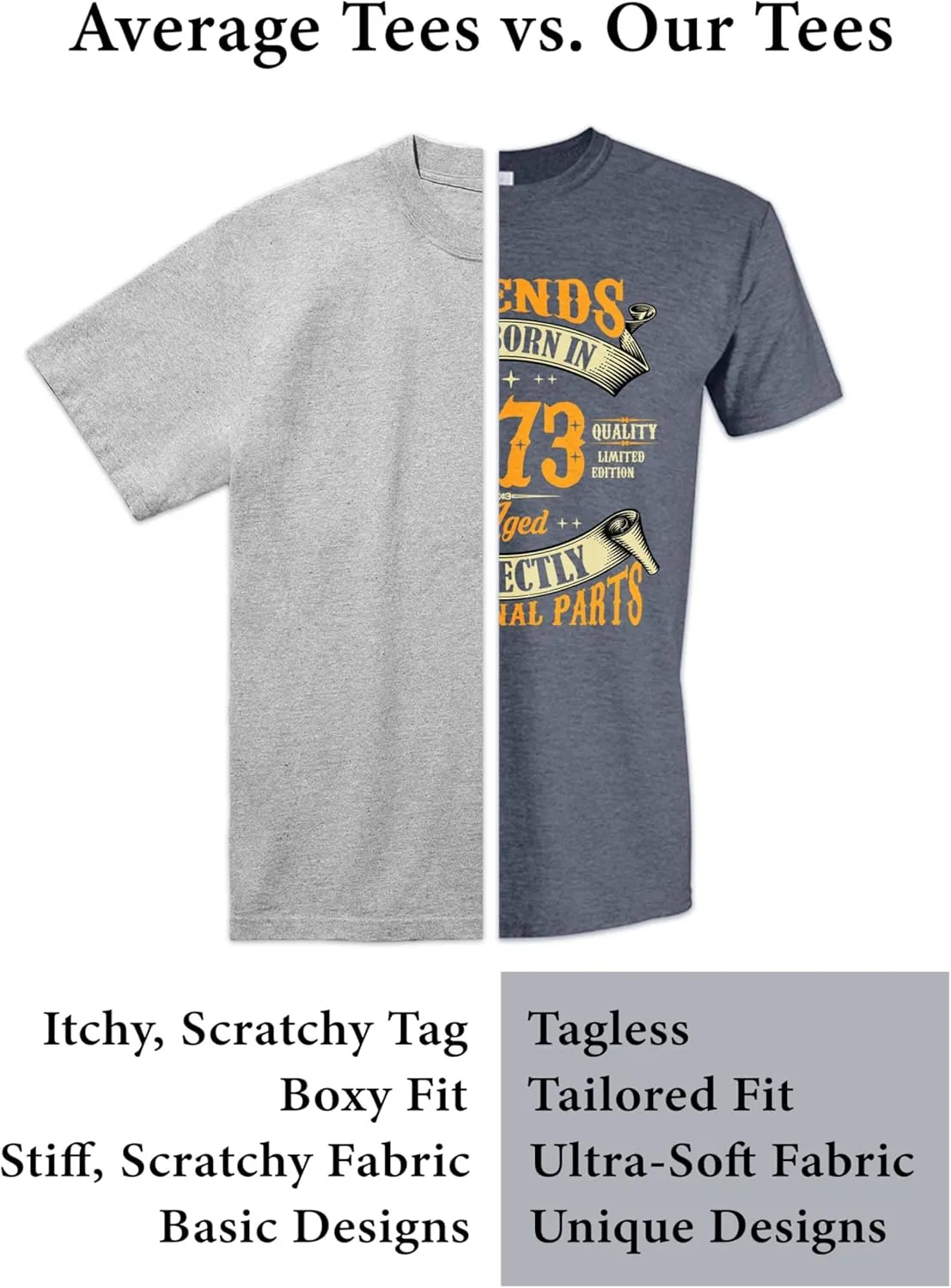 It's Not A Dad BOD It's A Father Figure, Funny T Shirt for Men, Humor Joke Men T-Shirt Tee Gifts for Dad